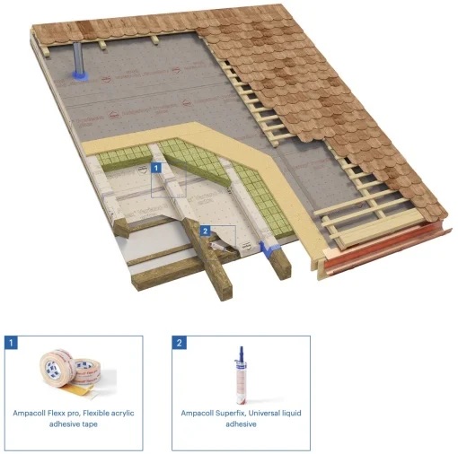 Ampatex Variano 3 extra, 75m², 150cm x 50m - Membrană barieră de vapori variabilă, armată si etansă la aer, interior si exterior - imagine 4